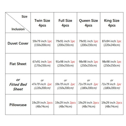 DecorBites™ Luxurious Silk Bedding Set: Duvet Cover, Sheets, Pillowcase